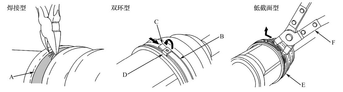 汽車半軸怎么拆下來 汽車半軸怎么安裝(圖解) 汽車半軸怎么拆下來 汽車半軸怎么安裝(圖解)
