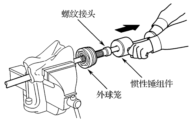 汽車半軸怎么拆下來 汽車半軸怎么安裝(圖解) 汽車半軸怎么拆下來 汽車半軸怎么安裝(圖解)