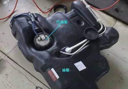 汽車實體部件對照圖解，這資料太棒了！