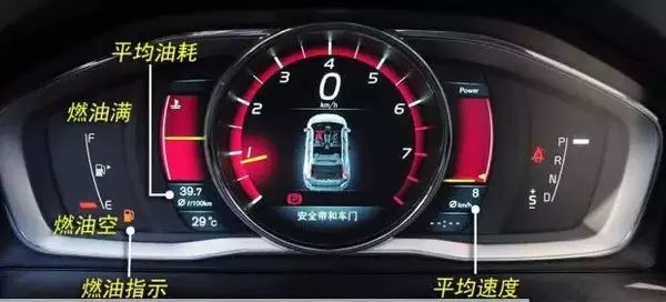 汽車實體部件對照圖解，這資料太棒了！