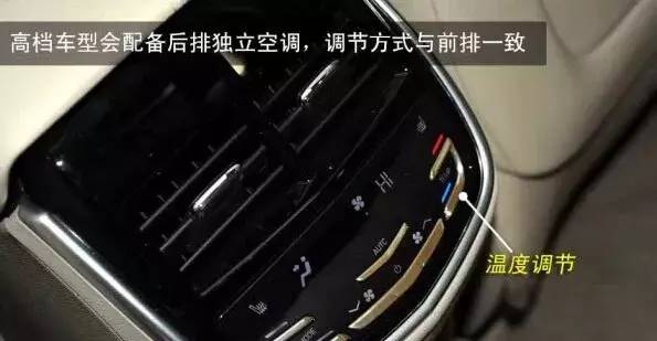 汽車實體部件對照圖解，這資料太棒了！