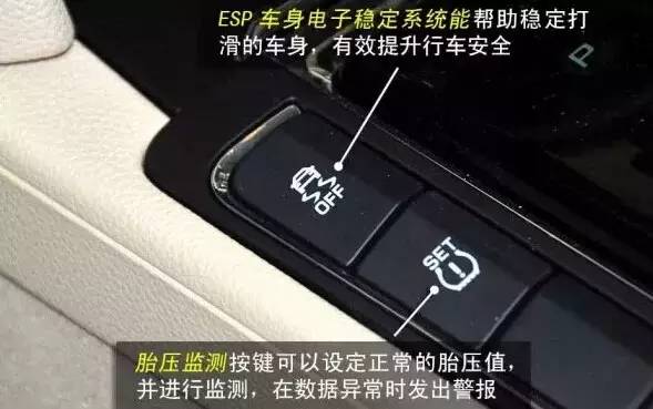 汽車實體部件對照圖解，這資料太棒了！