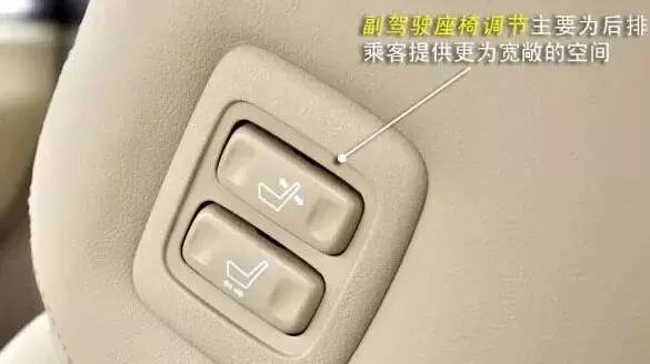 汽車實體部件對照圖解，這資料太棒了！