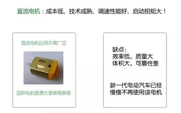 新能源汽車電池、電機技術圖文解析，這個可以有！