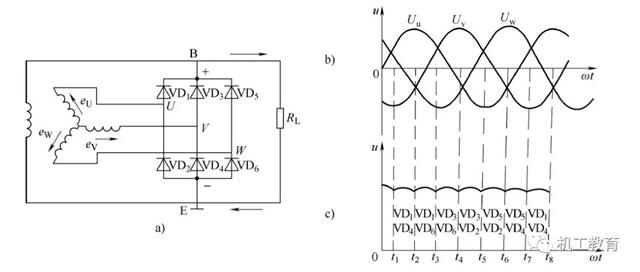 汽車電氣知識圖集，你們想要的都在這里了