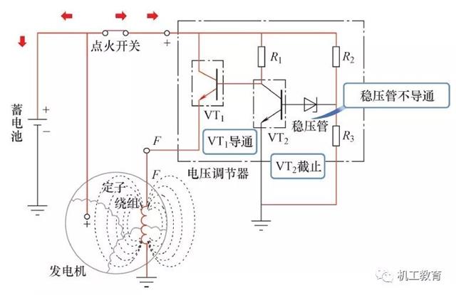 汽車電氣知識圖集，你們想要的都在這里了