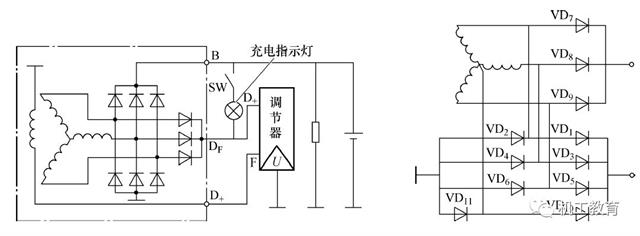 汽車電氣知識圖集，你們想要的都在這里了
