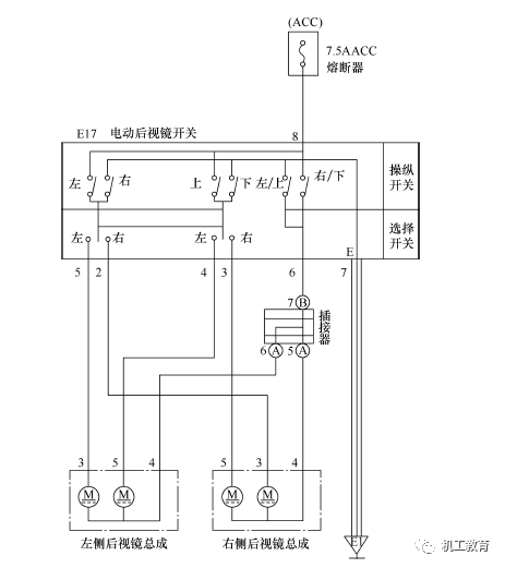 汽車電氣知識圖集，你們想要的都在這里了