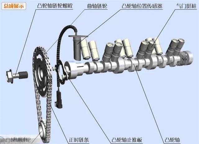 發動機高清圖 發動機組裝，再不懂去撞墻吧！