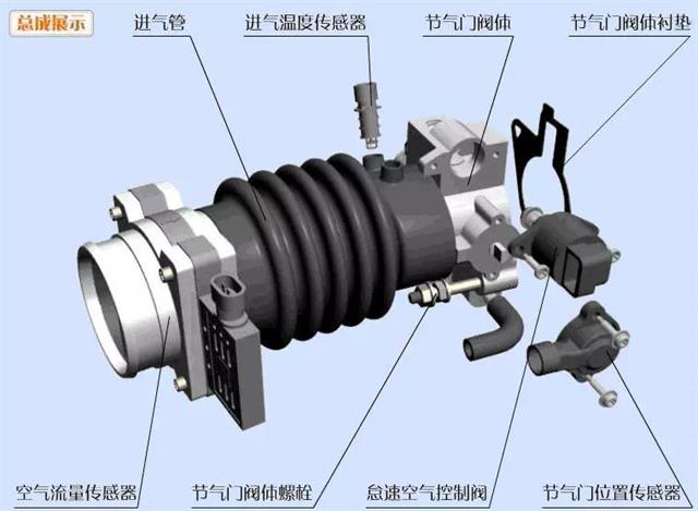 發動機高清圖 發動機組裝，再不懂去撞墻吧！