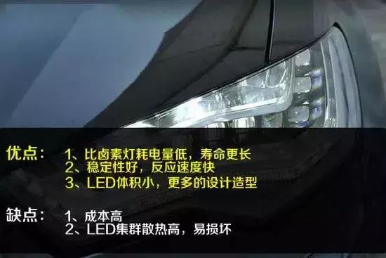 一組汽車動圖，早看早成老司機！