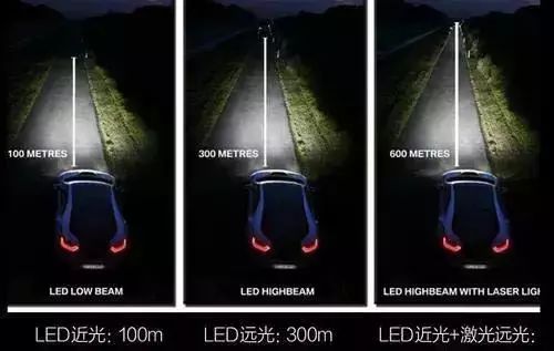 一組汽車動圖，早看早成老司機！