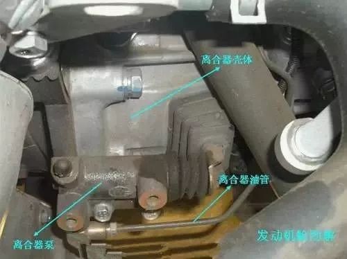 汽車內(nèi)部圖解，不再對汽車不了解！