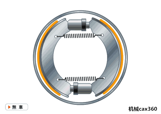 汽車底盤各零件是如何工作的？動圖演示原理秒懂！