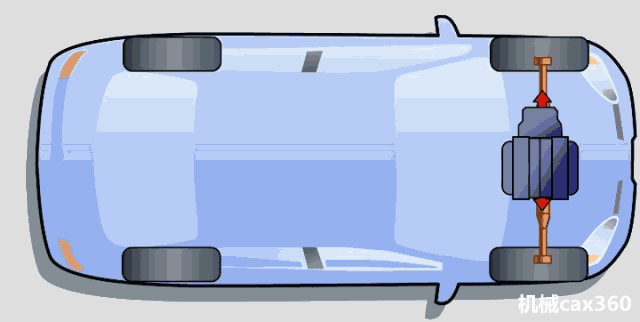 汽車底盤各零件是如何工作的？動圖演示原理秒懂！
