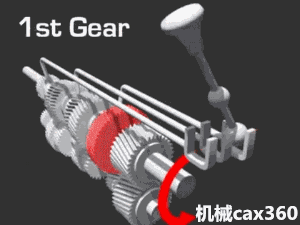 汽車底盤各零件是如何工作的？動圖演示原理秒懂！