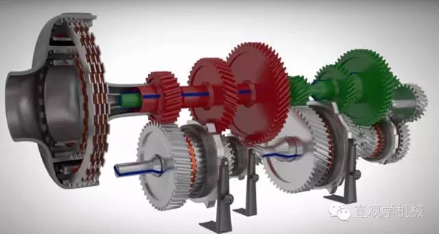3D動(dòng)畫(huà)演示：汽車雙離合器的工作原理