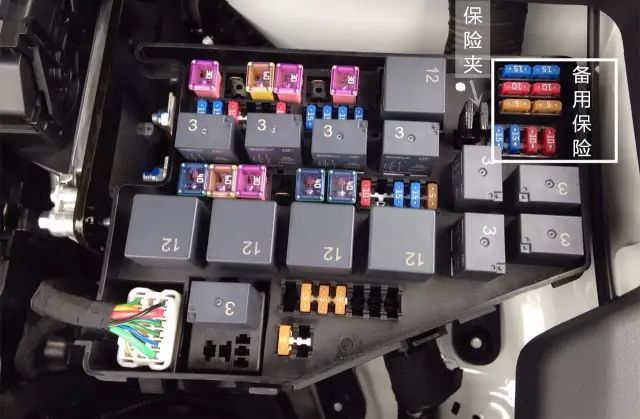 保險絲燒了?自己動手不求人! 保險絲燒了?自己動手不求人!