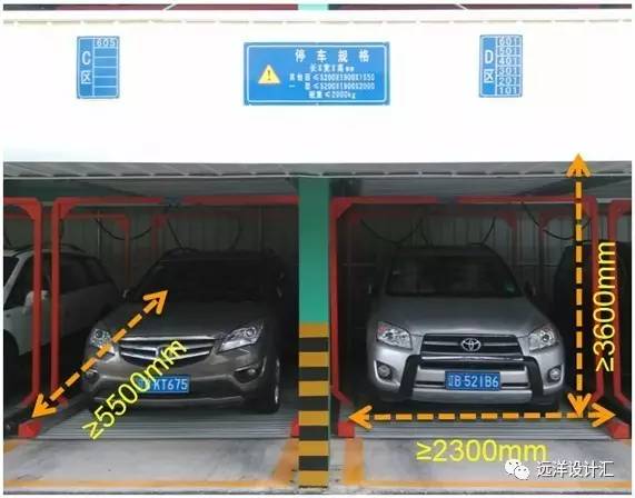 不管咋設(shè)計(jì)項(xiàng)目停車位都不夠？各種機(jī)械停車請(qǐng)了解一下！