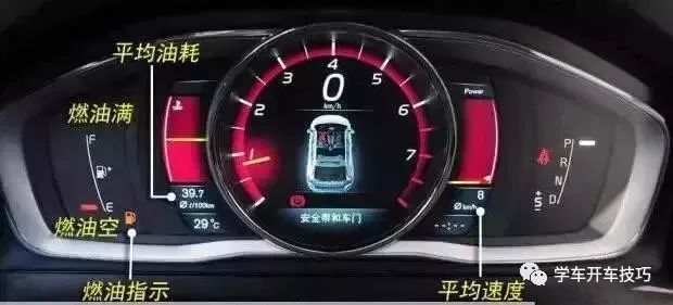 史上最全的車內按鍵圖解！