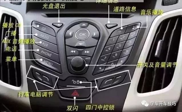 史上最全的車內按鍵圖解！