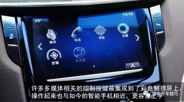 史上最全的車內按鍵圖解！