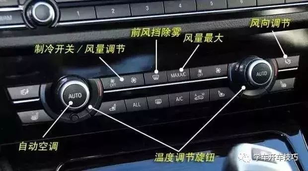 史上最全的車內按鍵圖解！
