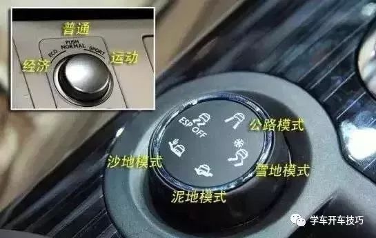 史上最全的車內按鍵圖解！