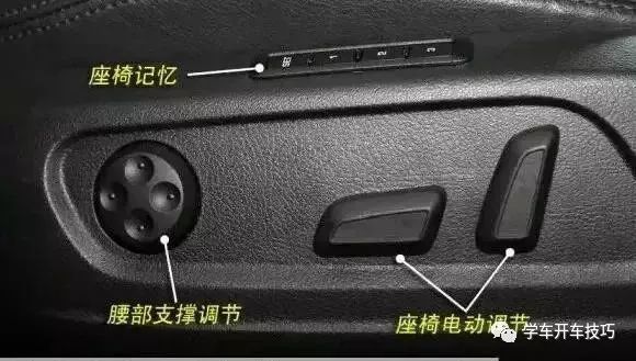 史上最全的車內按鍵圖解！