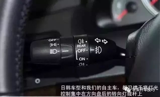 史上最全的車內按鍵圖解！