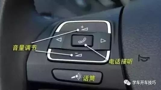 史上最全的車內按鍵圖解！