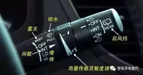 史上最全的車內按鍵圖解！