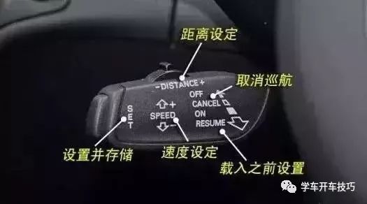 史上最全的車內按鍵圖解！