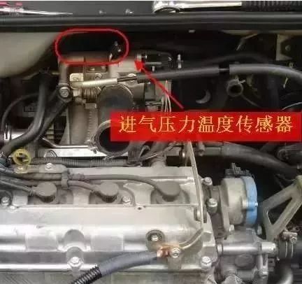 【干貨】帶你走進各種汽車傳感器故障