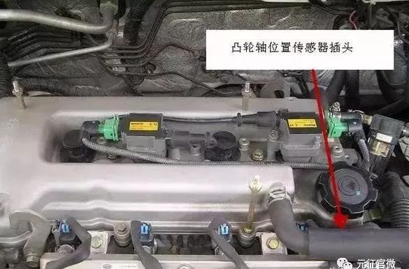 【干貨】帶你走進各種汽車傳感器故障
