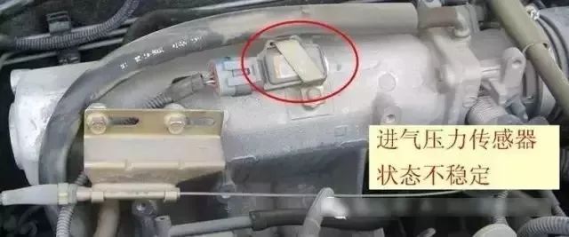 【盤點】汽車電子傳感器位置功能大全