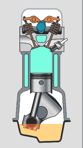 上百個汽車部件動態原理圖，收藏慢慢看！