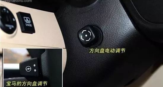 車內按鍵功能圖解，開車從此不犯懵！