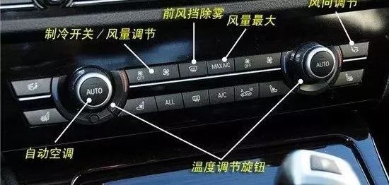 車內按鍵功能圖解，開車從此不犯懵！