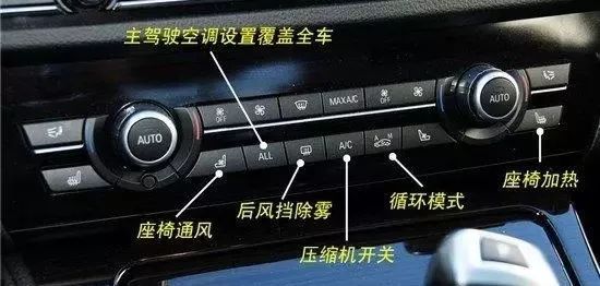 車內按鍵功能圖解，開車從此不犯懵！