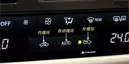 車內按鍵功能圖解，開車從此不犯懵！