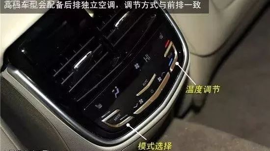 車內按鍵功能圖解，開車從此不犯懵！