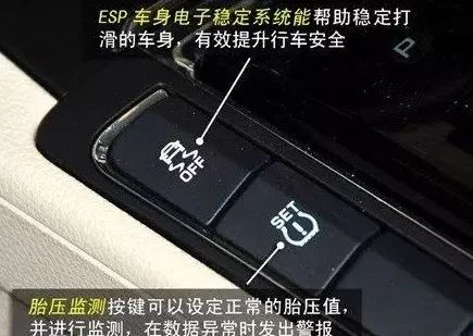 車內按鍵功能圖解，開車從此不犯懵！