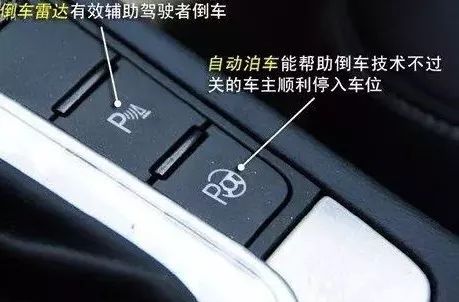 車內按鍵功能圖解，開車從此不犯懵！