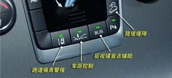 車內按鍵功能圖解，開車從此不犯懵！
