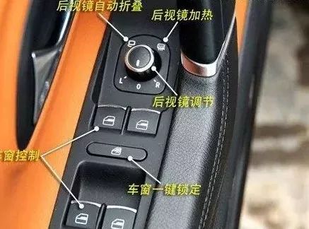 車內按鍵功能圖解，開車從此不犯懵！
