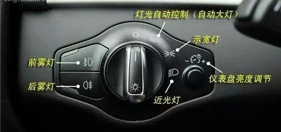 車內按鍵功能圖解，開車從此不犯懵！