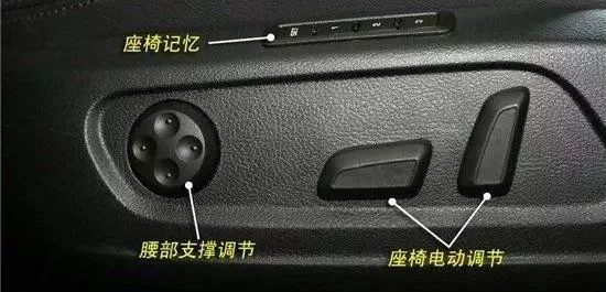 車內按鍵功能圖解，開車從此不犯懵！