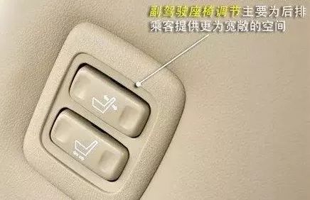 車內按鍵功能圖解，開車從此不犯懵！