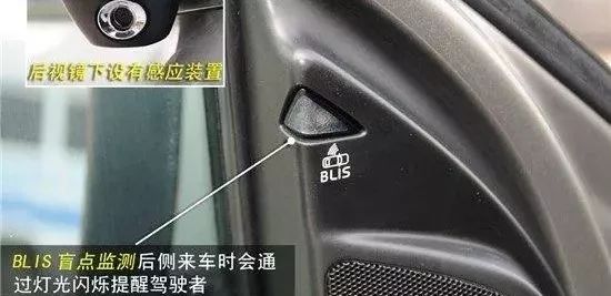 車內按鍵功能圖解，開車從此不犯懵！